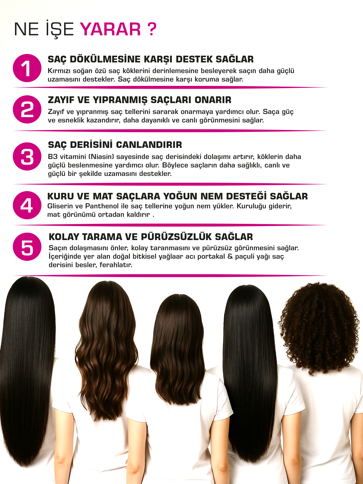 let it VIBE BACK Kırmızı Soğan Özlü Saç Maskesi – 275 ml | Yıpranmış Saç Derisi ve Saçlara Yönelik Yoğun Bakım