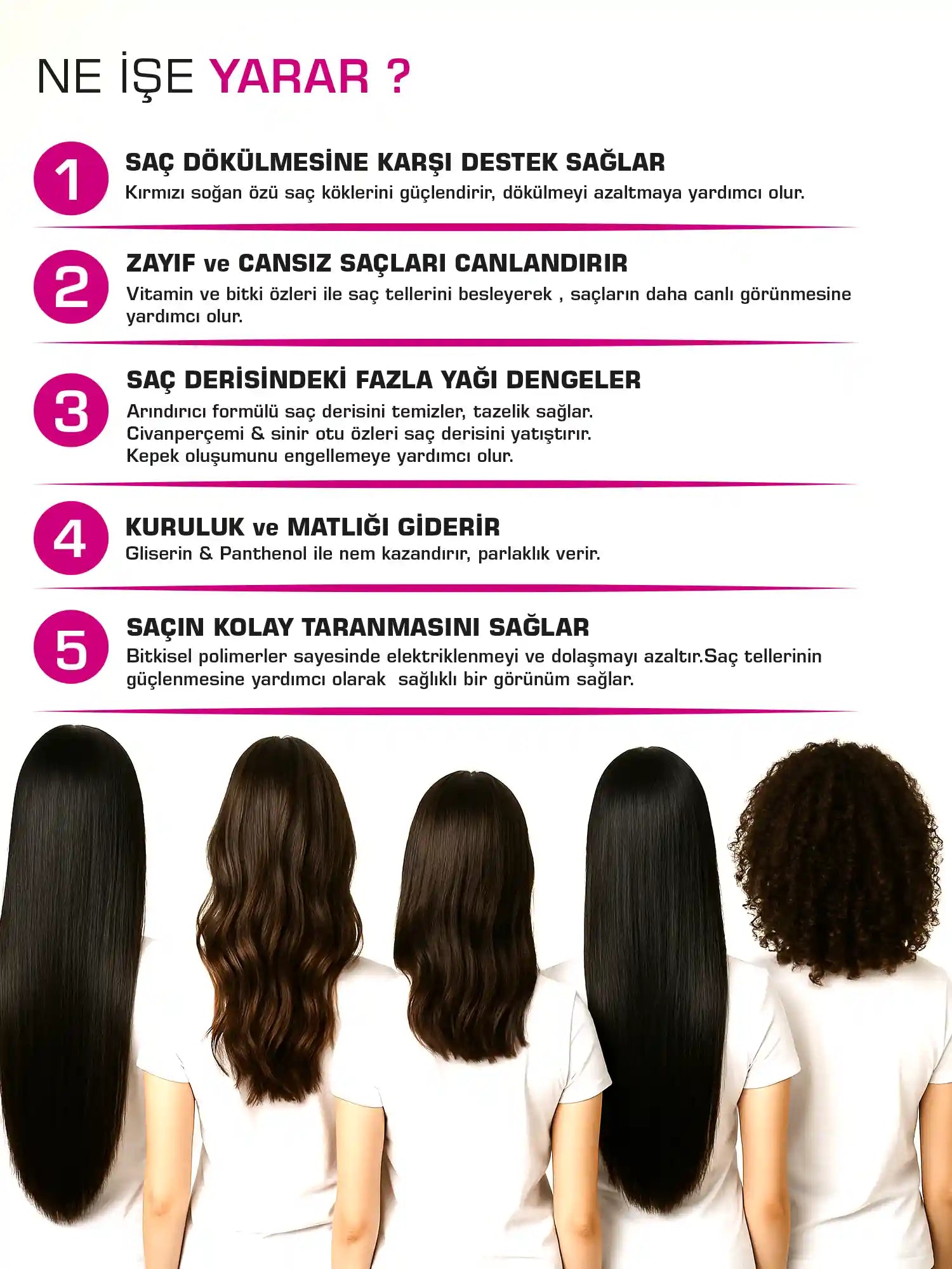 let it VIBE BACK Kırmızı Soğan Özlü Saç Dökülme Karşıtı Şampuan - 400 ml | Saç Uzamasını Destekler