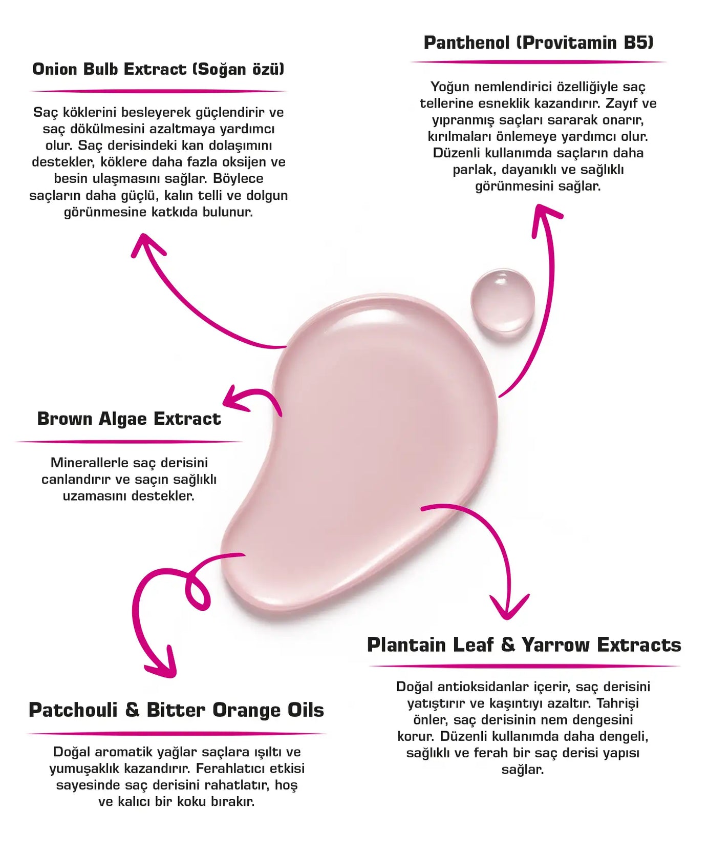 let it VIBE BACK Kırmızı Soğan Özlü Saç Dökülme Karşıtı Şampuan - 400 ml | Saç Uzamasını Destekler