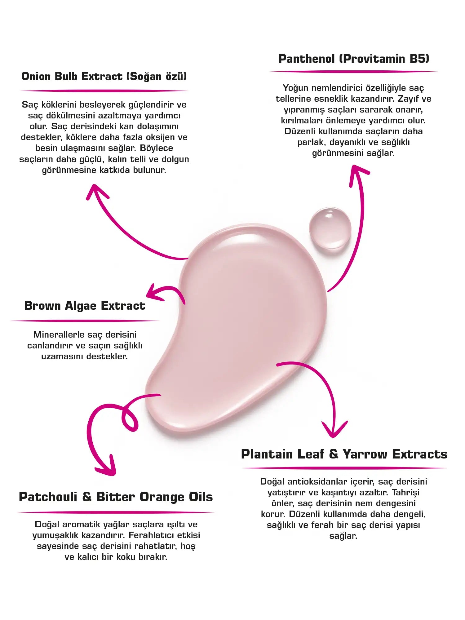 let it VIBE BACK Kırmızı Soğan Özlü Saç Dökülme Karşıtı Şampuan - 400 ml | Saç Uzamasını Destekler