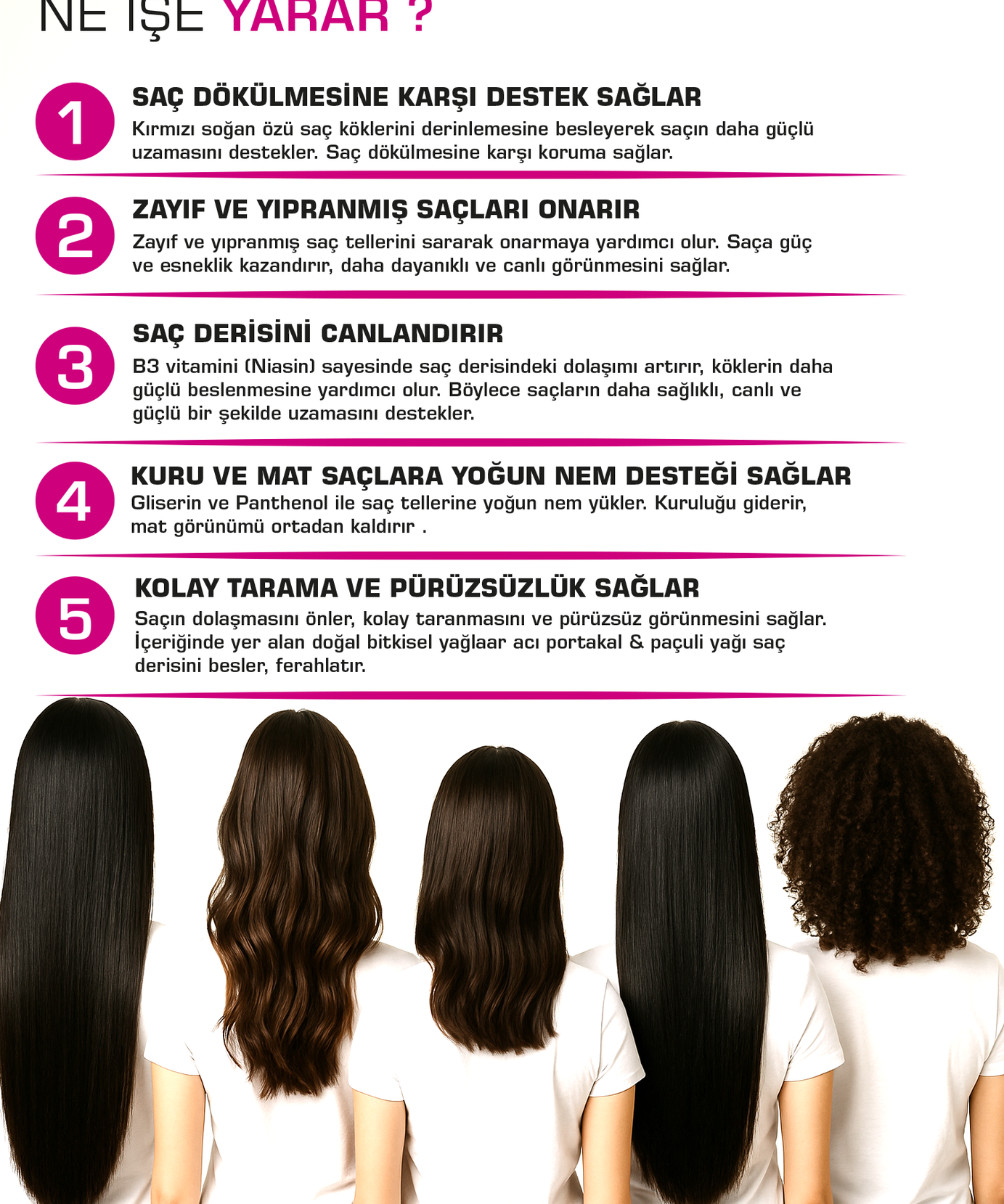 let it VIBE BACK Kırmızı Soğan Özlü Saç Maskesi – 275 ml | Yıpranmış Saç Derisi ve Saçlara Yönelik Yoğun Bakım