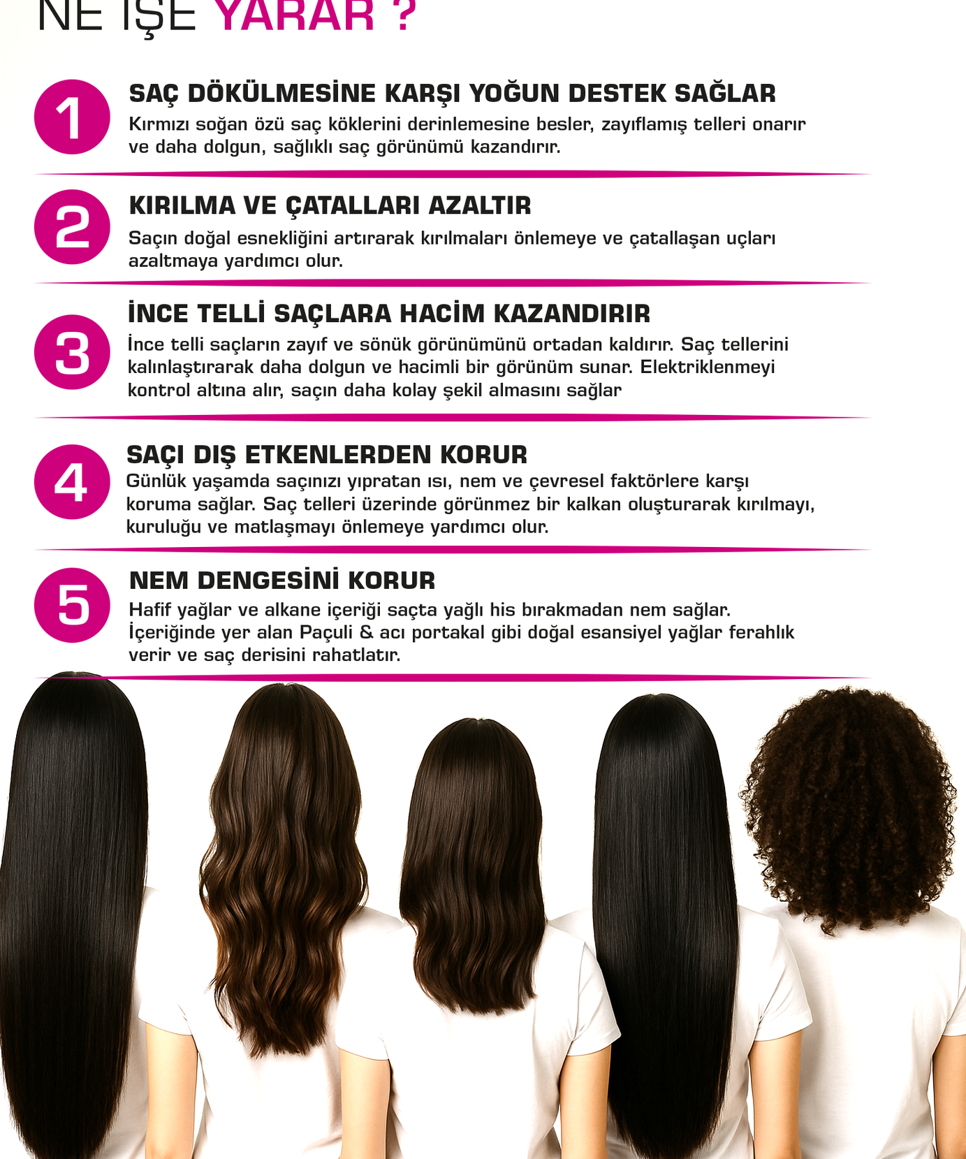 let it VIBE BACK Kırmızı Soğan Özlü Saç Serumu 100 ml - Dökülen ve Yıpranmış Saçlar İçin Onarıcı Bakım Yağı