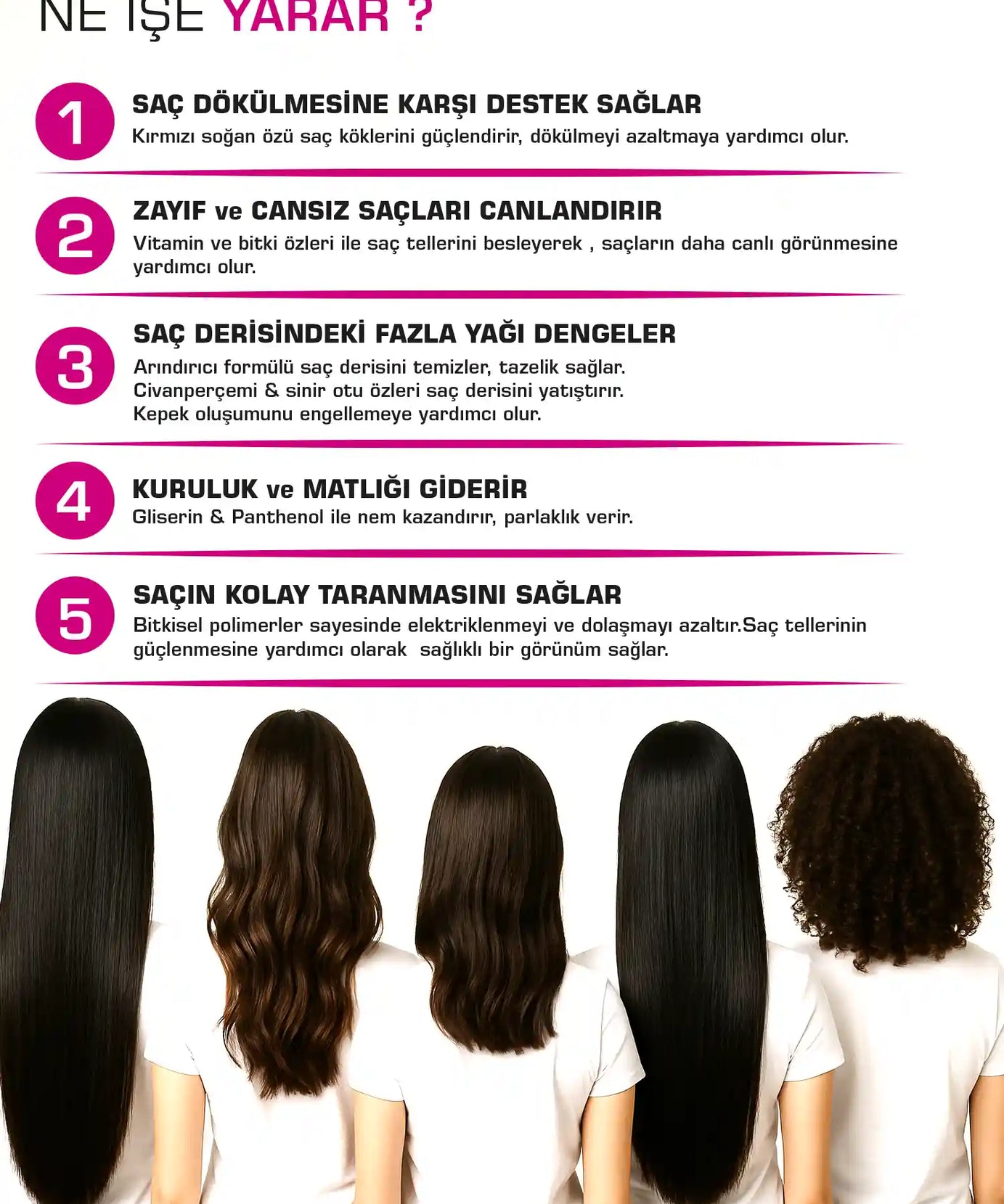 let it VIBE BACK Kırmızı Soğan Özlü Saç Dökülme Karşıtı Şampuan - 400 ml | Saç Uzamasını Destekler